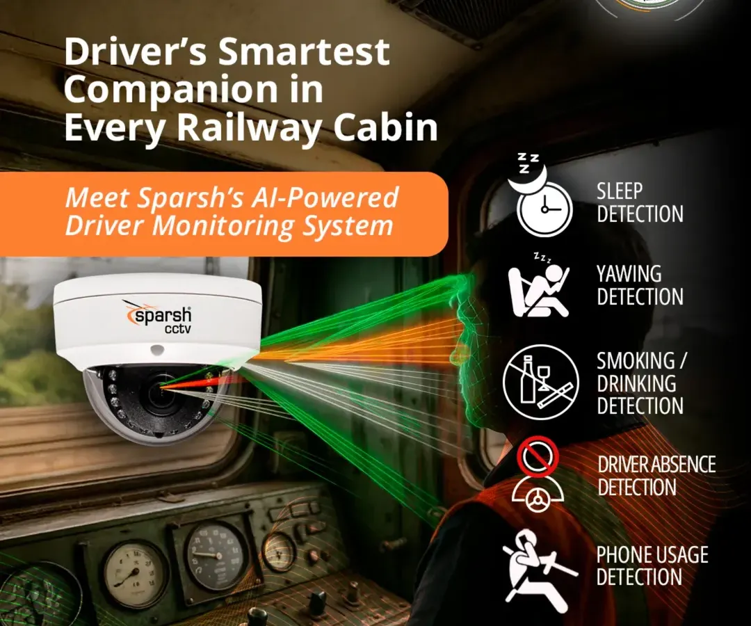 My AI-powered Driver Monitoring System is a smart companion in every railway cabin, enhancing passenger safety by detecting driver fatigue, distraction, or absence in real-time. This is how I ensure that rail safety begins right in the driver's seat, using intelligent technology built for India's railways.