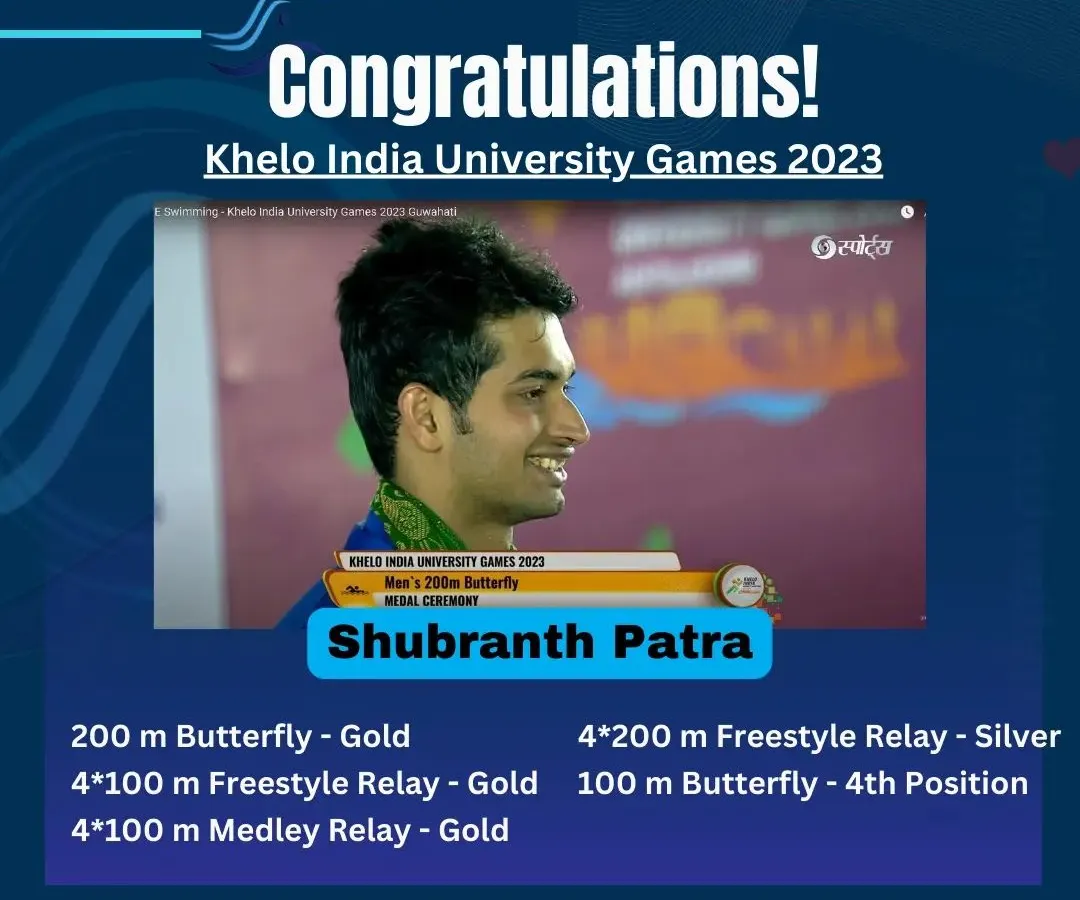 Results speak for themselves. I'm incredibly proud of Shubranth Patra for his dominant performance at the Khelo India University Games 2023, securing multiple gold medals. This is the level of excellence we strive for.