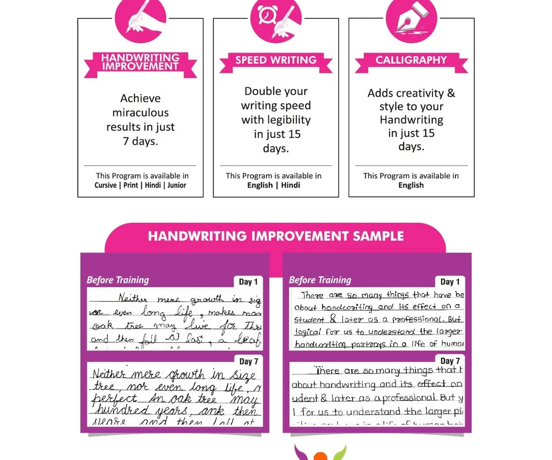 Is your child's handwriting a concern? Our specialized handwriting improvement program delivers visible results in just a few weeks. This sample shows the clear transformation from day 1 to day 7, turning messy script into neat, legible writing.