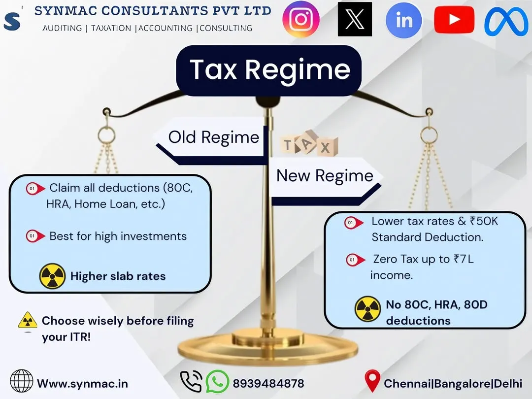 Choosing between the old and new tax regime is a critical decision. I help you compare both options based on your investments and income to ensure you pick the one that saves you the most money, whether it's through deductions or lower slab rates.