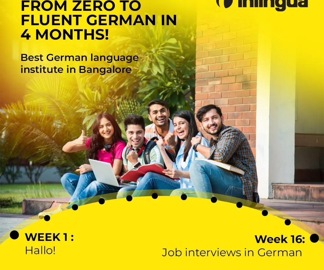 This is our promise to you: a clear path from beginner to confident speaker. This graphic shows the journey of our students, who go from learning their first words to attending job interviews in German in just four months.