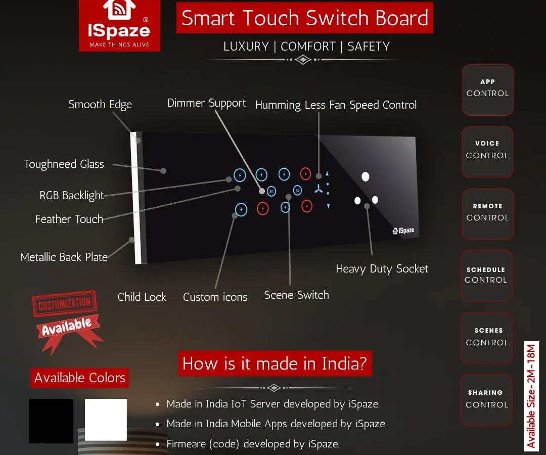Here is a complete breakdown of our Smart Touch Switch Board. It features toughened glass, feather touch controls, and a humming-less fan speed controller. You can control it via our app, voice commands, or a physical remote, and it's all built and secured by us, right here in India.