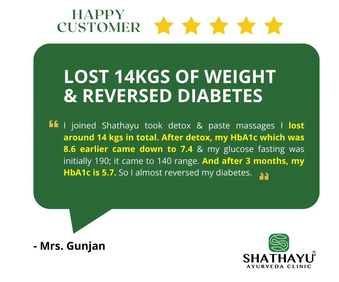 This is the powerful story of Mrs. Gunjan, who not only lost 14 kgs but also saw a significant reversal in her diabetes markers. After my detox and paste massage treatments, her HbA1c levels dropped from 8.6 to a near-normal 5.7, showcasing how my methods address deep-rooted metabolic issues.