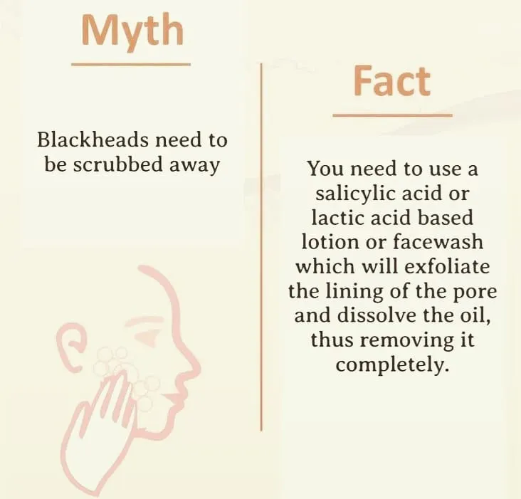 A common myth I hear is that you need to scrub blackheads away. In this post, I explain why that approach doesn't work and can even irritate your skin. I share the factual, science-backed method using gentle exfoliants like salicylic or lactic acid to dissolve oil and clear pores effectively for healthier skin.