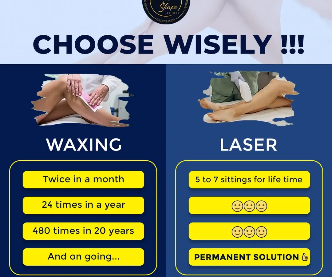 Still stuck in the waxing cycle? Let's break it down. Laser hair reduction requires just 5 to 7 sessions for a long-term solution, while waxing is a lifelong, repetitive cost. We believe in providing a permanent solution, not a temporary fix.