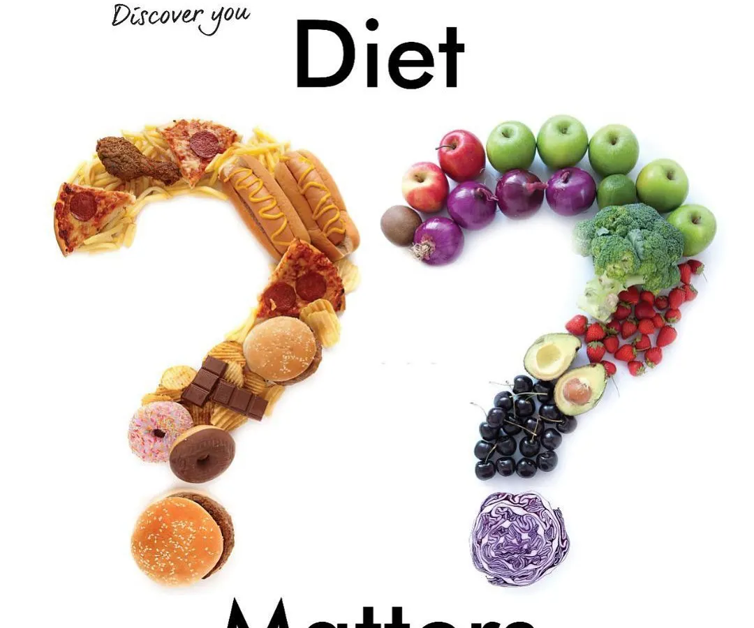 This image gets straight to the point: your diet matters. We don't see it as "good food" versus "bad food." Instead, we see it as a choice. Our nutrition counseling helps you understand these choices and build a balanced diet that works for you, without judgment or extreme restrictions.