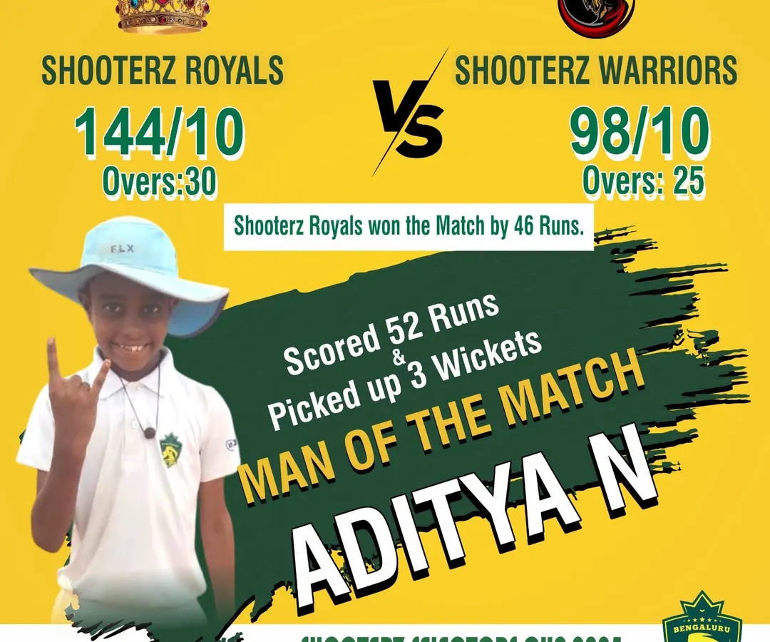 We celebrate every achievement. Here is a Man of the Match graphic from our Shooterz Selectors Cup, highlighting Aditya N's outstanding all-round cricket performance.