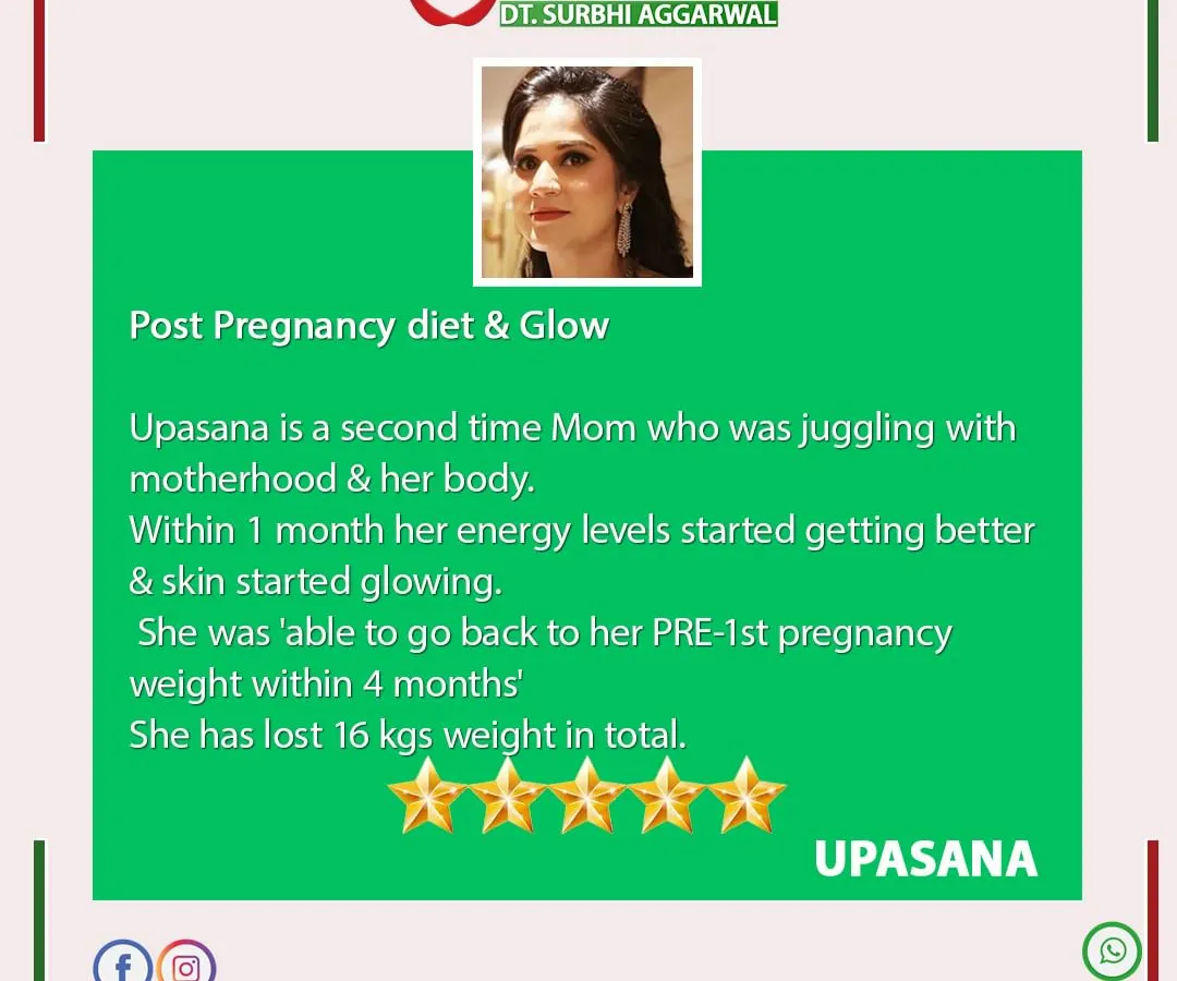 This is the story of Upasana, a second-time mom who regained her pre-pregnancy body and energy. My plan helped her lose 16 kgs in four months, all while managing the demands of motherhood and noticing a significant improvement in her skin and energy levels.