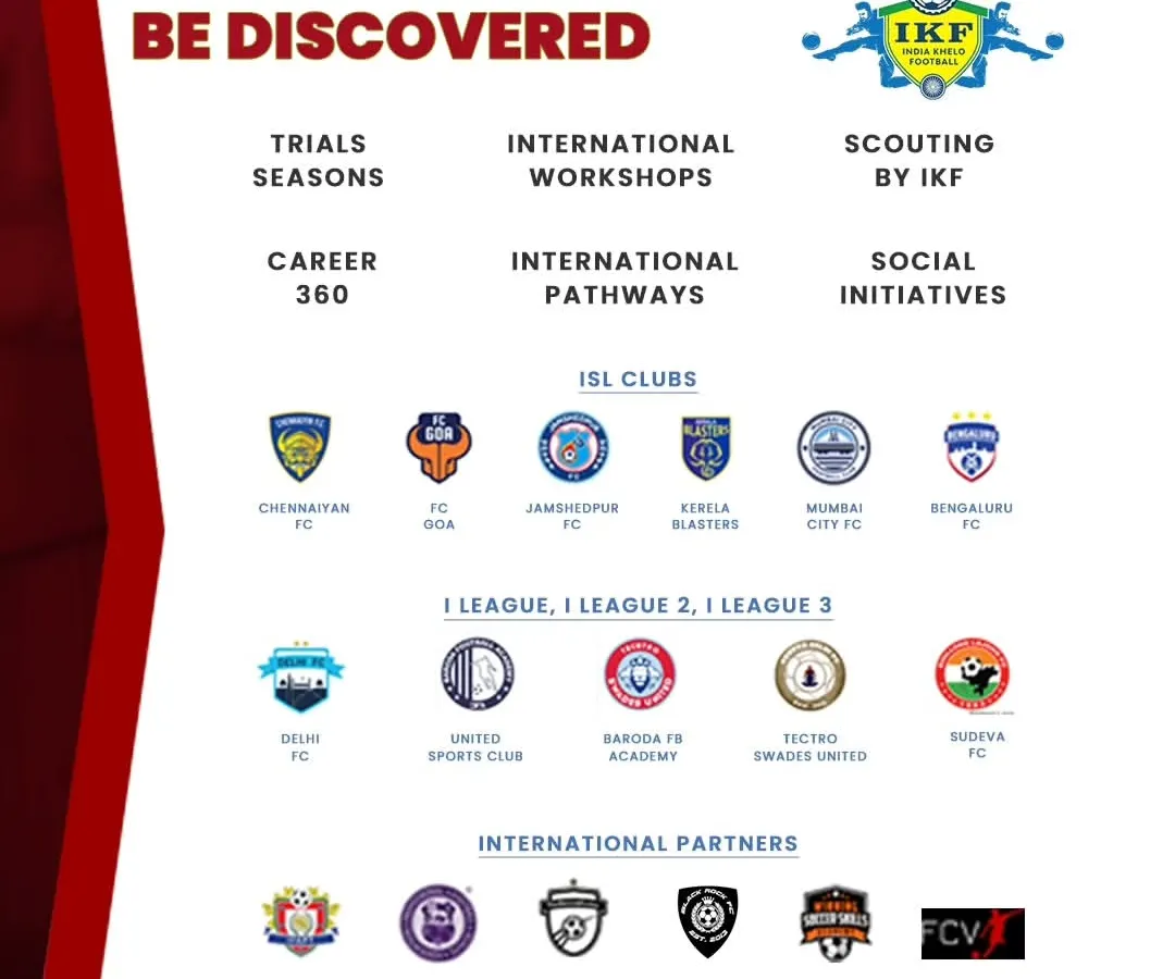 We believe in creating real opportunities. At our Sportsfort Football Cup in Mumbai, we bring in scouts from India Khelo Football (IKF) to discover talent for ISL clubs, I-League teams, and even international academies. This is your chance to play elite and be discovered.
