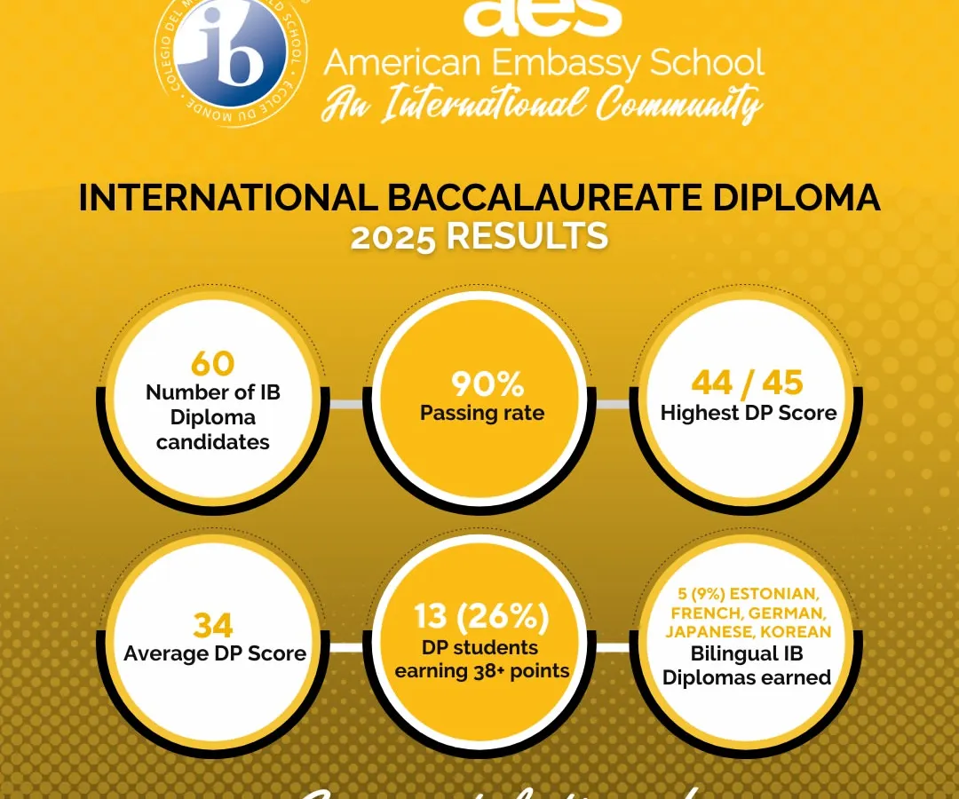 Our students' success is reflected in their outstanding academic achievements. This infographic details our impressive International Baccalaureate (IB) Diploma results, including a 90% passing rate and numerous bilingual diplomas, showcasing the rigorous college preparation that sets our graduates apart.
