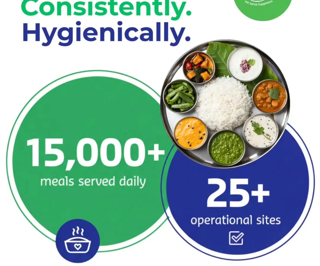 Scale with consistency is my promise. Serving over 15,000 meals daily across more than 25 operational sites requires robust systems, and I have perfected them to deliver the same high quality and hygiene standards, every single time.