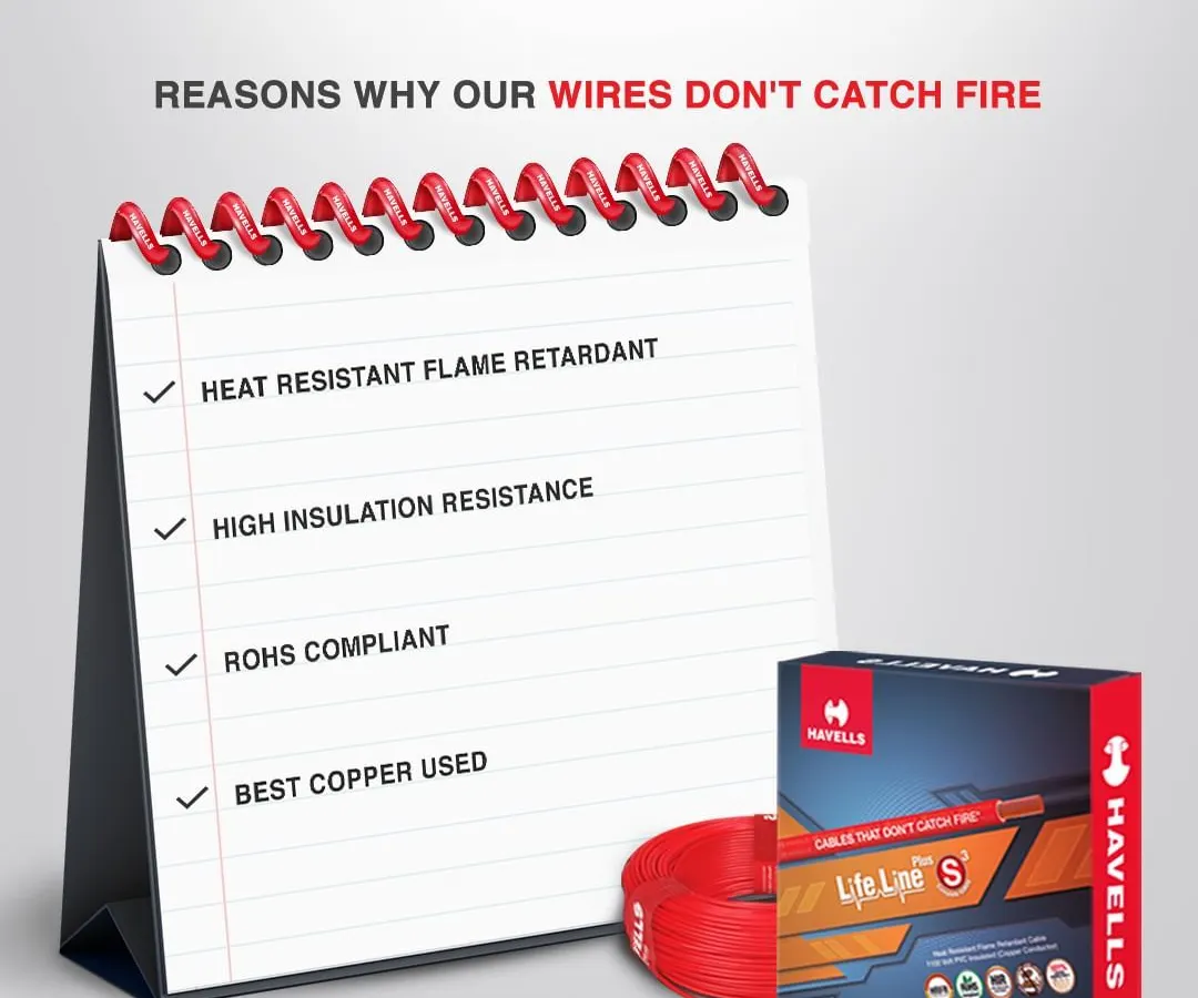 Safety is non-negotiable. This is why we stock Havells Life Line Plus S3 HRFR cables, which are heat resistant, flame retardant, and RoHS compliant. Their high insulation resistance and superior copper ensure reliability for any residential or commercial project.