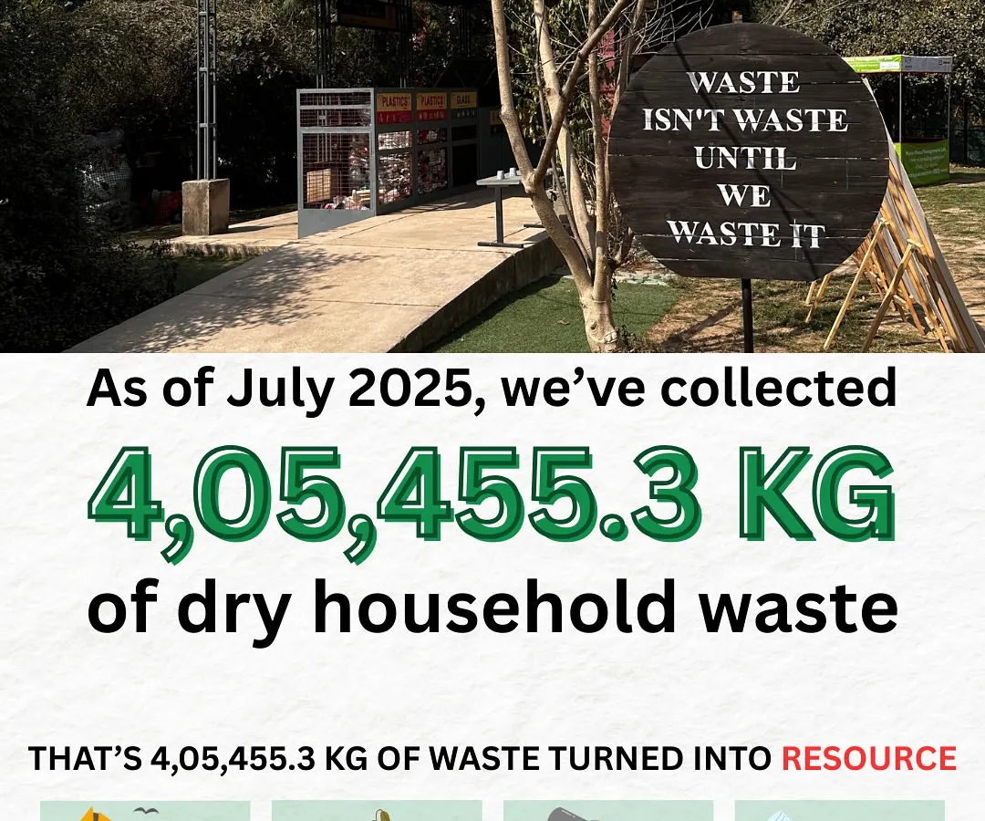 The numbers speak for themselves. Together, we have collected over 4,05,455 KG of dry household waste, preventing it from ending up in landfills, clogging drains, or polluting our soil. This is the power of community action.