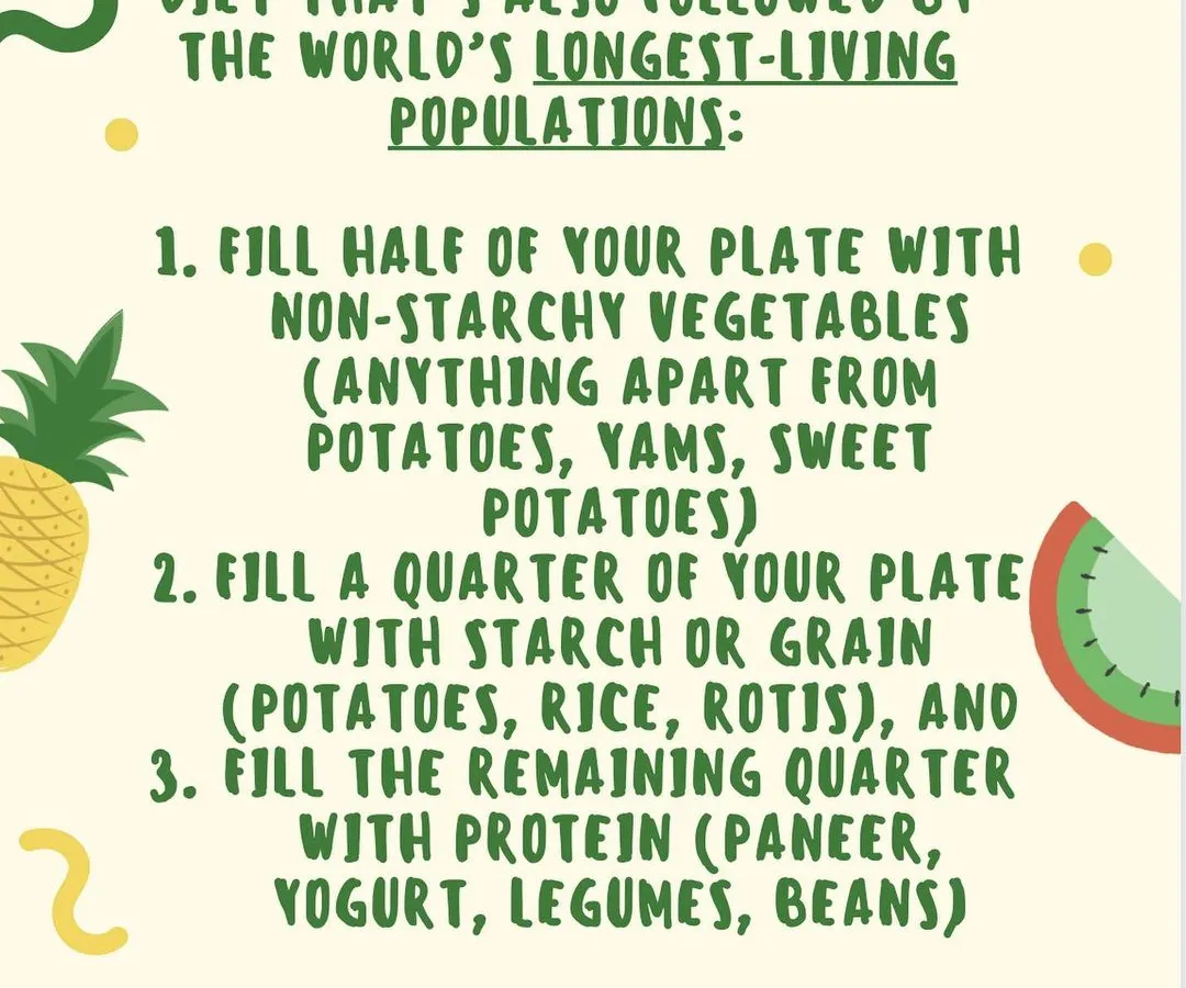 I follow a simple rule for a balanced diet, one that is also used by the world's longest-living populations. Fill half your plate with non-starchy vegetables, a quarter with grains like rice or rotis, and the final quarter with protein like paneer or beans.