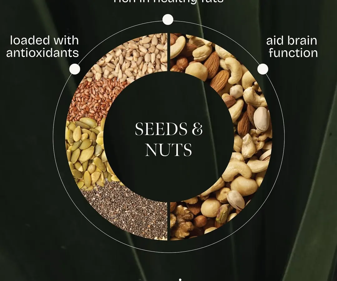 I believe in the power of whole foods. This infographic shows how a simple handful of seeds and nuts can be a powerhouse of nutrition, providing healthy fats for brain function and antioxidants to fight stress. It's about getting maximum benefit from simple ingredients.