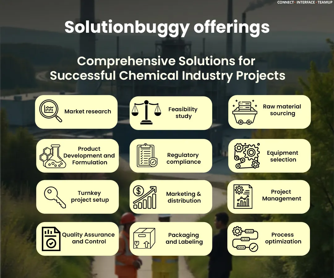 This is our comprehensive turnkey project execution model. We handle every critical step, including market research, feasibility studies, regulatory compliance, and process optimization, ensuring your chemical plant project is successful from concept to commissioning.