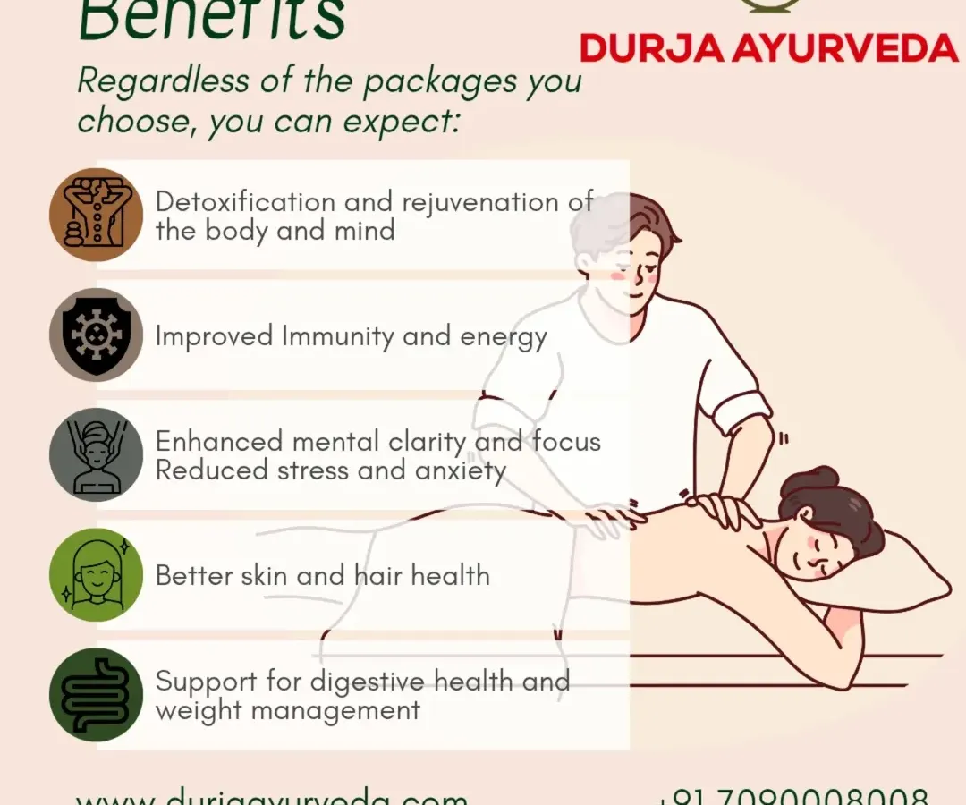We focus on holistic benefits that touch every aspect of your well-being. This graphic outlines the key outcomes you can expect from our therapies, including detoxification, improved immunity, mental clarity, and enhanced skin health.