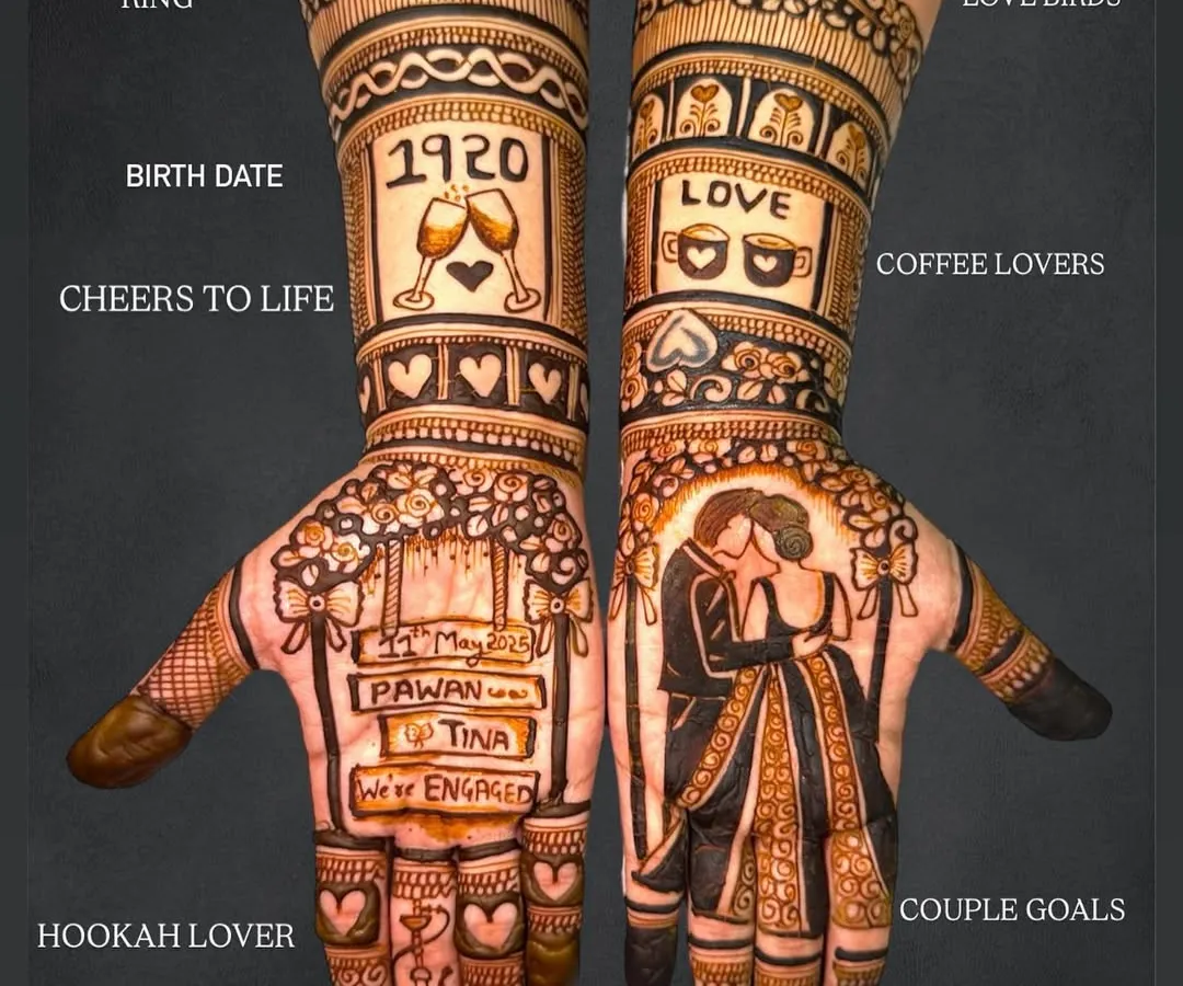 I love making your henna truly yours. This design shows how we can incorporate personal elements like couple portraits, names, significant dates, and symbols that represent your journey together.