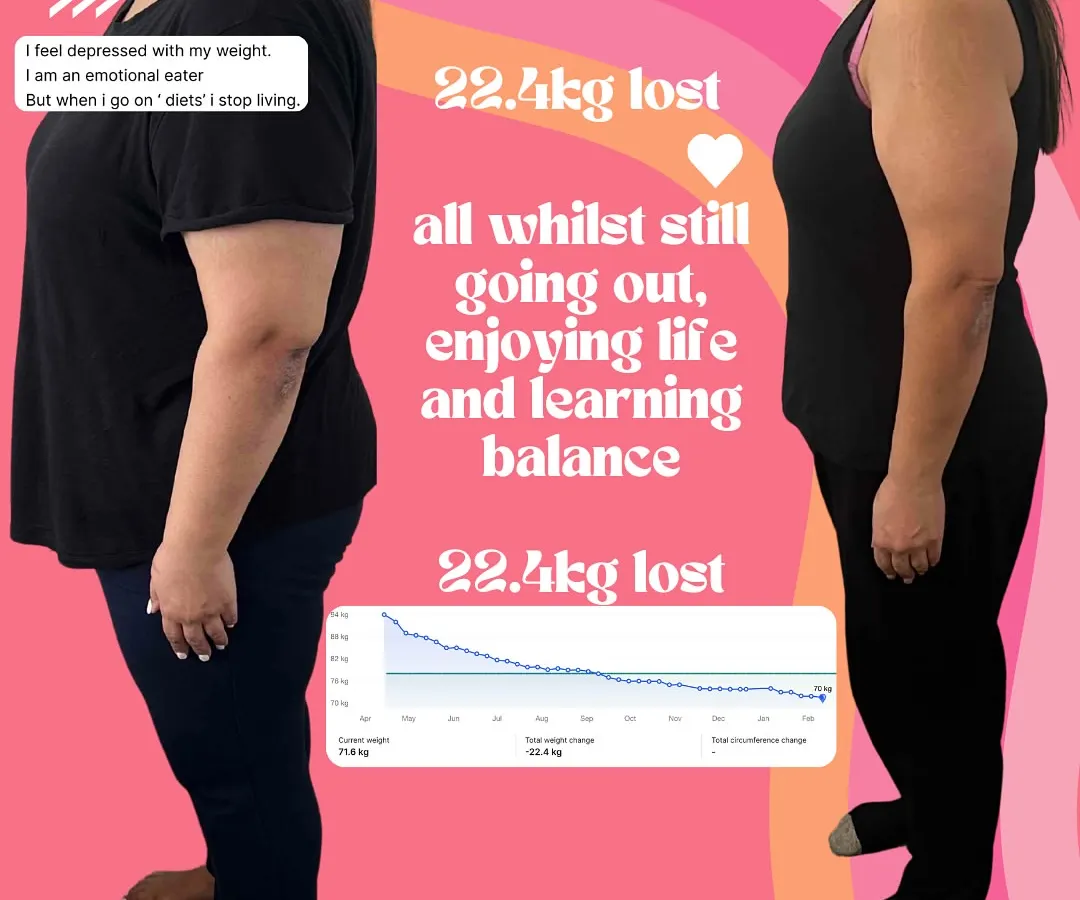 This isn't just about my journey; it's about the real women I help. This incredible client lost 22.4kg, smashing her goals just before her 50th birthday. She did this while enjoying life and learning balance, proving that it's never too late to take back control.