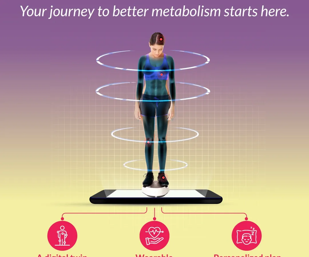 My MetaRevive program follows a clear, three-step process to optimize your health. First, we create a digital twin to analyze your data for early metabolic changes. Then, wearable sensors track key metrics like heart health and stress. Finally, I design a personalized plan for sleep, activity, and nutrition just for you.