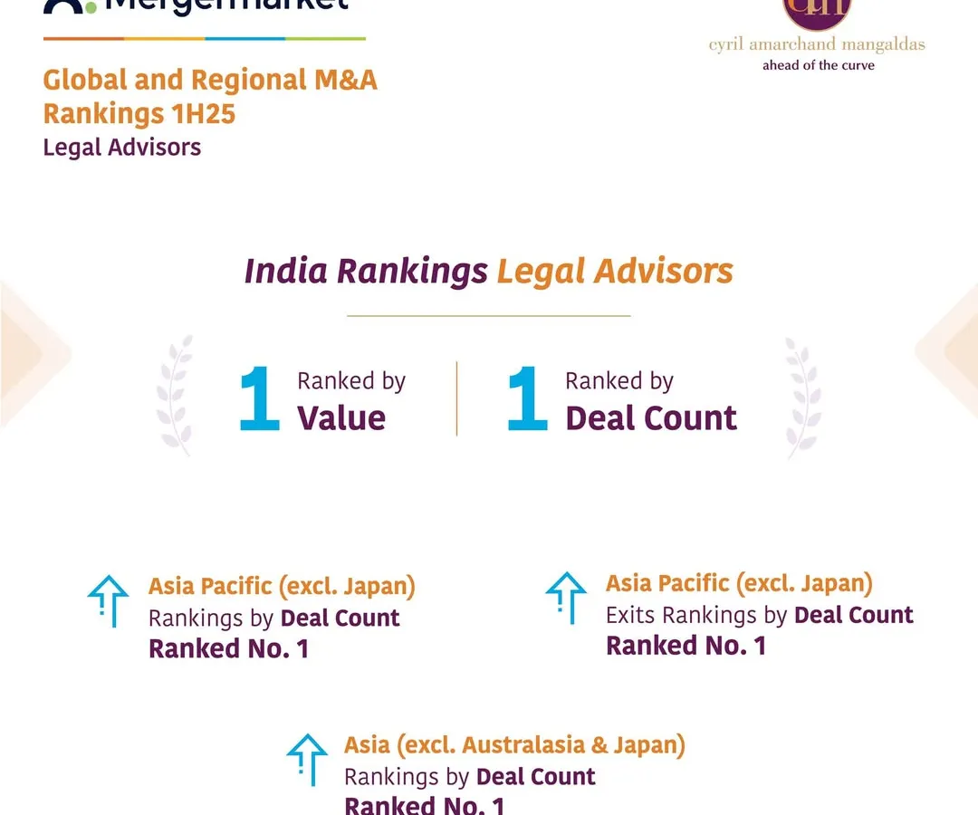 Our leadership in the Indian M&A landscape is consistently validated by top industry rankings. We are proud to be ranked number one by Mergermarket for both deal value and deal count, a testament to the trust our clients place in us for their most critical transactions.