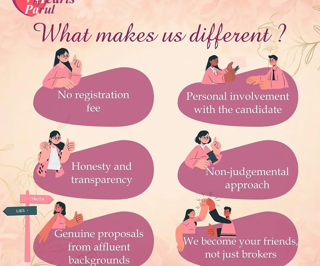 What makes my service different? I don't charge a registration fee and I'm personally involved with every client. I offer a non-judgmental, transparent service focused on genuine proposals from affluent backgrounds, acting as your friend and guide, not just a broker.