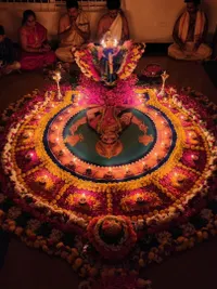 Vedic Astrology & Remedial Rituals
