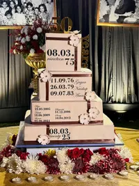 Custom Cakes