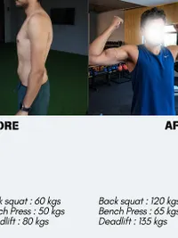 Nutrition Coaching
