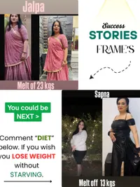 Personalized Weight & Fat Loss Coaching