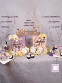 Themed Dessert Tables