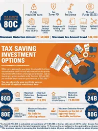 Tax Planning & Advisory
