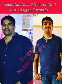 Weight Management Programs