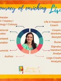 Graphology & Logo Analysis
