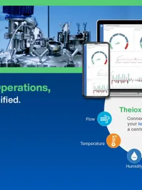 Energy Management & Monitoring Solutions
