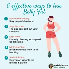 Struggling with belly fat often goes hand-in-hand with bloating and poor digestion. This guide offers five effective tips, like eating slower and avoiding irritants like lactose and gluten, to help decrease bloating and create a flatter midsection.