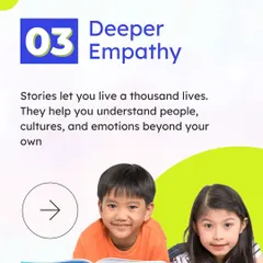 The third benefit of reading: Deeper Empathy. Stories are a gateway to understanding different people, cultures, and emotions, allowing children to live a thousand lives and develop a more compassionate worldview.