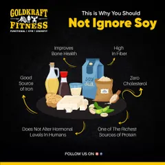 Here is why you should not ignore soy in your diet. This guide debunks common myths and highlights its benefits, explaining that it is a rich source of protein and iron, contains zero cholesterol, and improves bone health.
