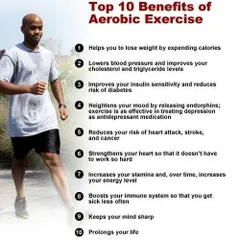 An informational graphic showing the top 10 benefits of aerobic exercise. My classes are designed to help you achieve these benefits, from weight loss to improved mental health.