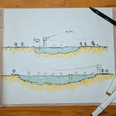 A conceptual cross-section of the lakefront, illustrating the vertical relationship between the land, water, and proposed structures. This drawing helps us visualize the experience of being on the floating deck or using the zip line.