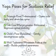 A selection of yoga poses I recommend for Scoliosis relief, including Triangle Pose to open the side body and Cat-Cow to improve spinal mobility.