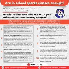 Are in-school sports classes enough? We believe a professional sports academy can unlock hidden potential and provide a more comprehensive approach.