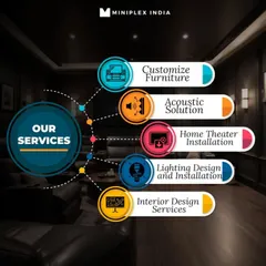 We offer a complete, end-to-end solution for your entertainment space. This graphic outlines our core services, which include custom furniture, acoustic solutions, home theater installation, lighting design, and full interior design services.