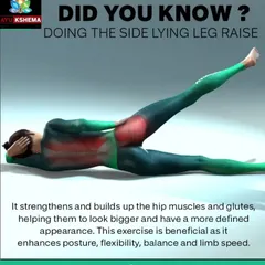 The side-lying leg raise is a fantastic exercise for strengthening your hip muscles and glutes. As shown in this anatomical view, it helps define the area while also improving your balance, posture, and flexibility.