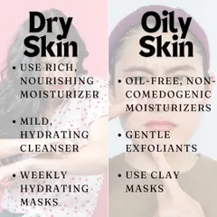 A simple guide to caring for dry versus oily skin. Learn the key differences in cleansers, moisturizers, and masks to give your skin exactly what it needs.