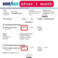 (Duplicate of ID 9) This report documents the significant reduction in blood sugar for a diabetic patient after one month of my treatment, showcasing the power of a targeted Ayurvedic approach.
