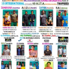 A snapshot of our top-ranked players and the academy's achievements over a 6-month period, including 62 trophies.