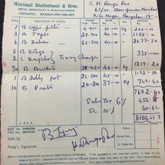 A credit bill from 1987 for the purchase of brass (B) and copper (C) vessels. We still use many of these traditional utensils today to maintain the authentic taste of our food.