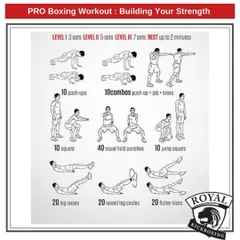 This pro boxing workout is engineered to build foundational strength. The circuit includes push-ups, squats, and core exercises like leg raises and flutter kicks to develop the power base needed for effective striking.