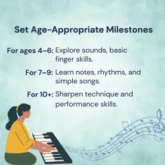 Setting the right milestones is key. For toddlers and young children, we focus on exploring sounds and basic rhythms, while older kids can move on to learning notes and simple songs.